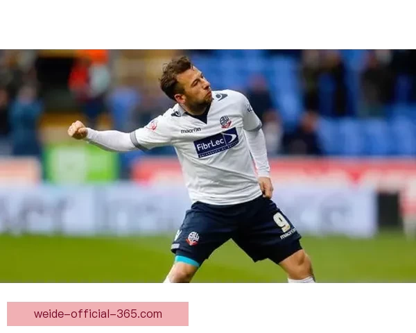 全面解析伟德足球推荐策略助力彩民精准投注指南