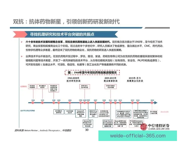 伟德好用吗分析：用户体验与功能优势深度探讨