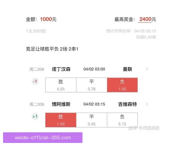 全面分析足球竞猜平台发展趋势与盈利模式揭秘