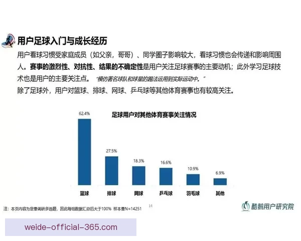 世界杯竞猜赛事数据全景解析与胜负趋势洞察助力精准预测策略指南