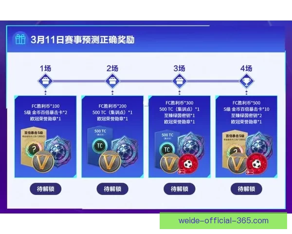 全新体育竞猜游戏玩法解析 助你轻松赢取丰厚奖金的秘诀