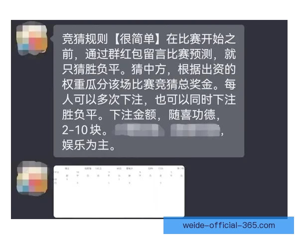 世界杯竞猜赔率深度分析与投注策略：如何利用数据提升投注胜率
