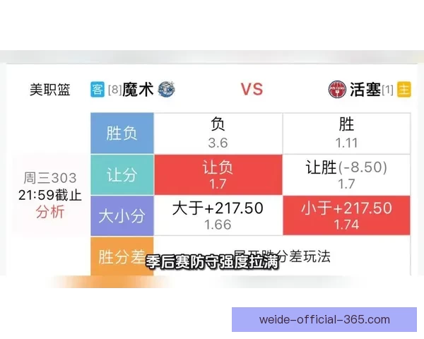 体育竞猜官网全方位解析 提供最新赛事资讯与精准预测助力投注决策