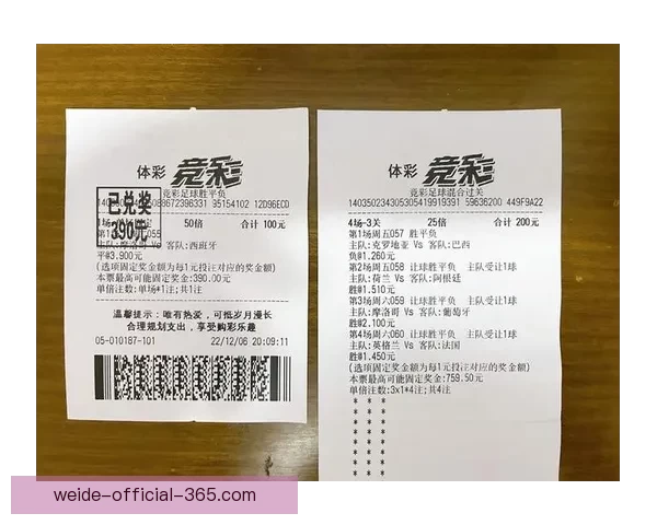 世界杯竞猜赔率分析与推荐帮助你预测赛事胜负走势