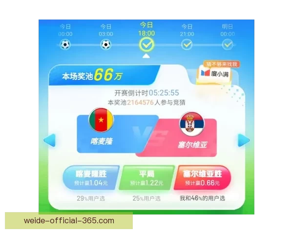 选择最佳世界杯竞猜平台指南全面评测与推荐